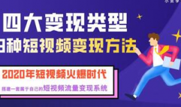 短视频推广报价,性价比之选，助力品牌腾飞