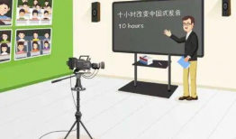 短视频教育培训,教育培训新潮流解析